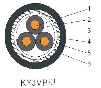 KYJVPƵ½ṹ